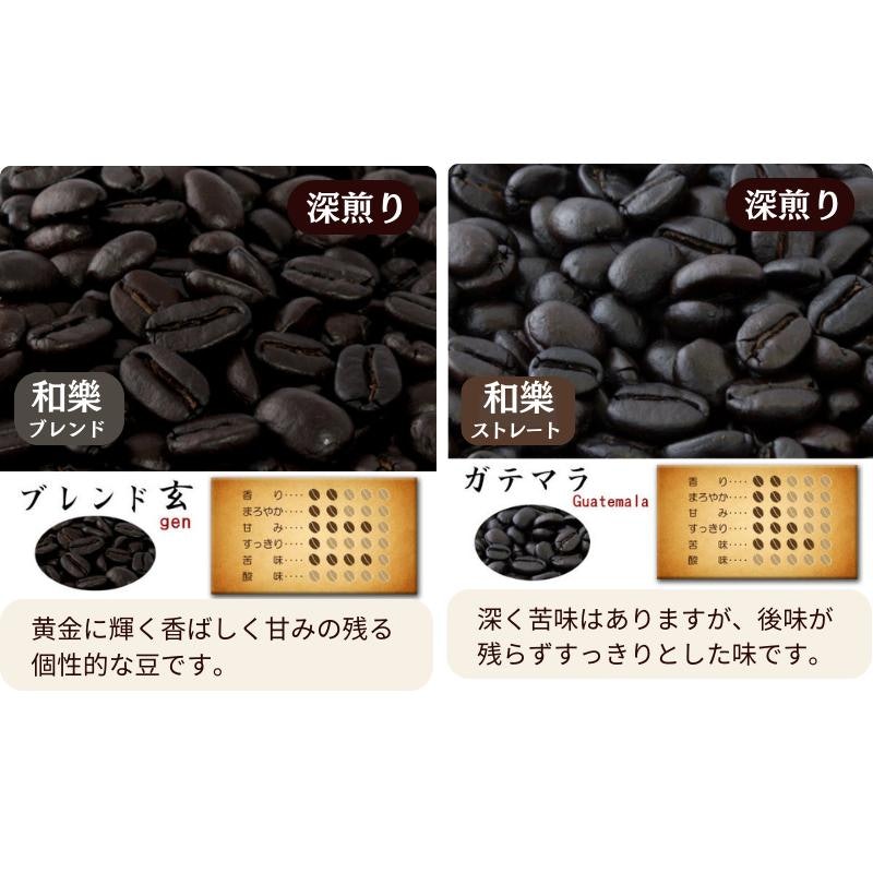 レギュラーコーヒーギフト 7