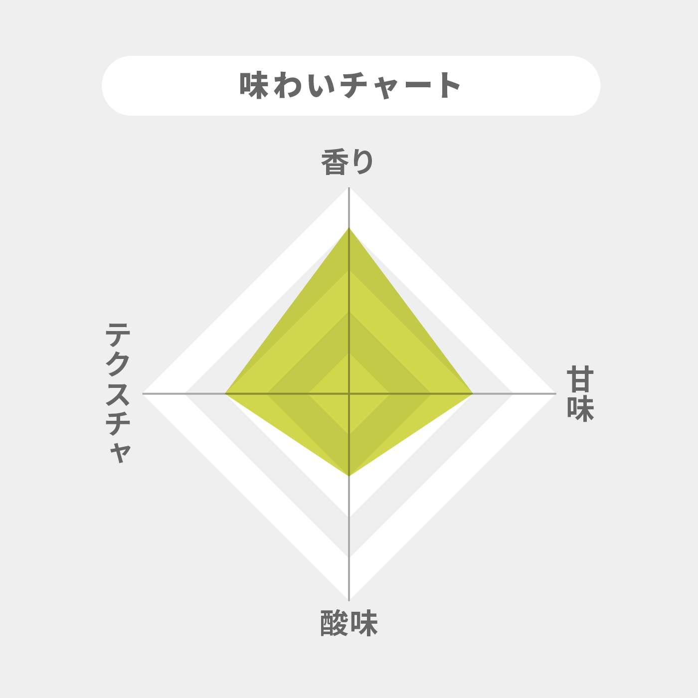 山崎蒸溜所貯蔵 焙煎樽熟成梅酒 リッチアンバー 2