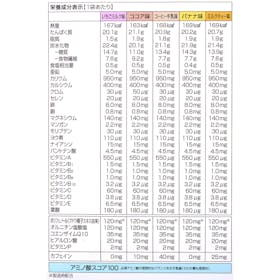 DHC プロティンダイエット 15袋入をレビュー!クチコミ・評判をもとに徹底検証 4