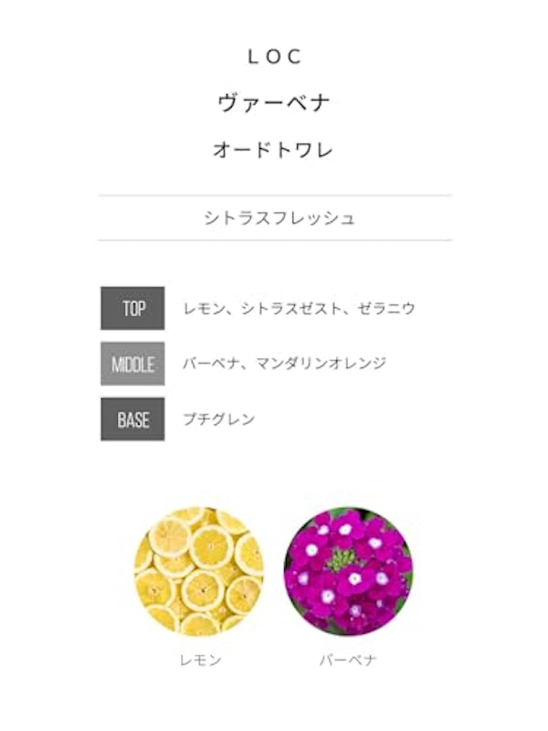 ミニ香水 2