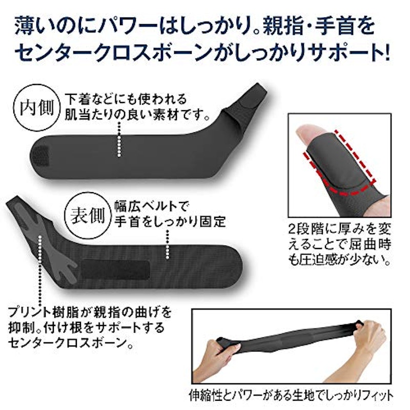 お医者さんの手首サポーター Fit(フィット) 3