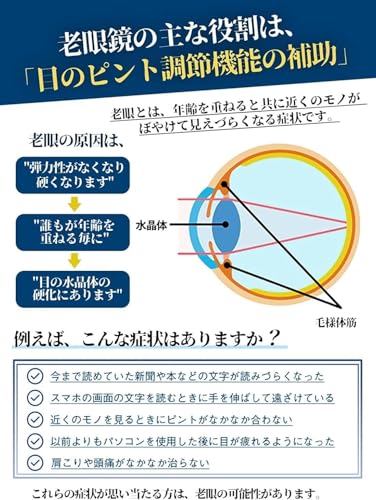 老眼鏡 5