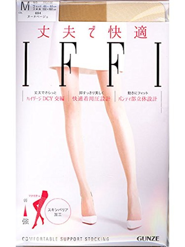 IFFI