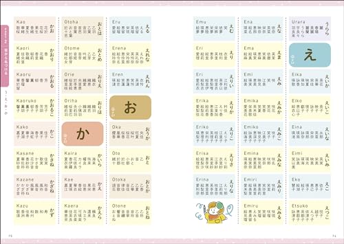 最高の名前を贈る 女の子の幸せ名前事典 2