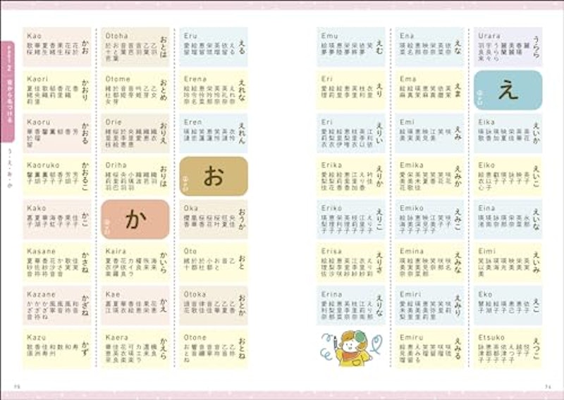 最高の名前を贈る 女の子の幸せ名前事典 2