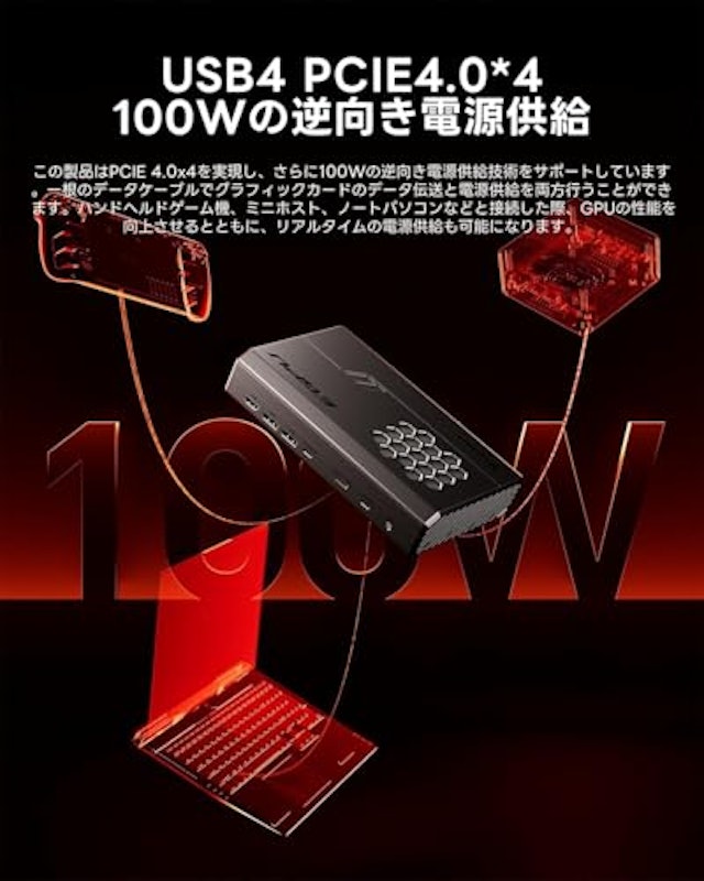 外付けグラフィックボード 2