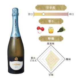 チンザノ アスティをレビュー!クチコミ・評判をもとに徹底検証 | マイ チンザノ アスティをレビュー!クチコミ・評判をもとに徹底検証 | マイ