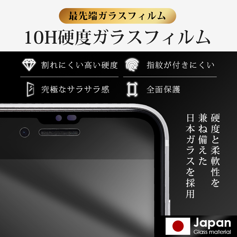 アンチグレアフィルム 5
