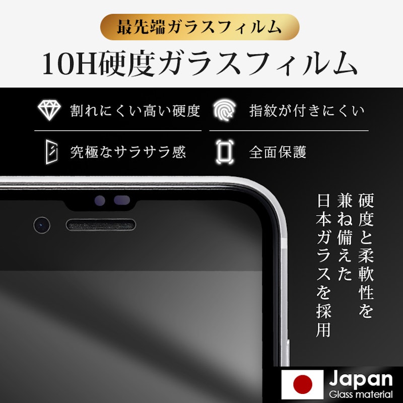 アンチグレアフィルム 5
