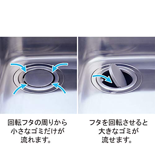 流し用回転排水プレート 3