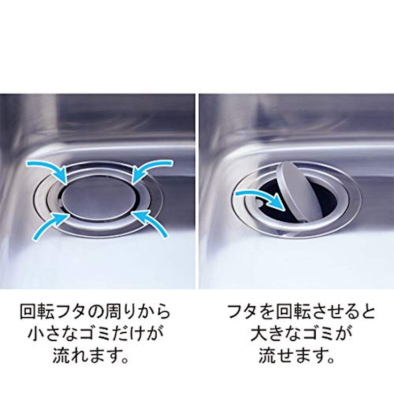 流し用回転排水プレート 3