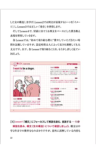 英会話は筋トレ。 中2レベルの100例文だけ！ 1か月で英語がスラスラしゃべれる。 5