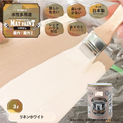 マットペイント 2