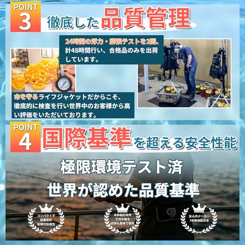 ライフジャケット 3