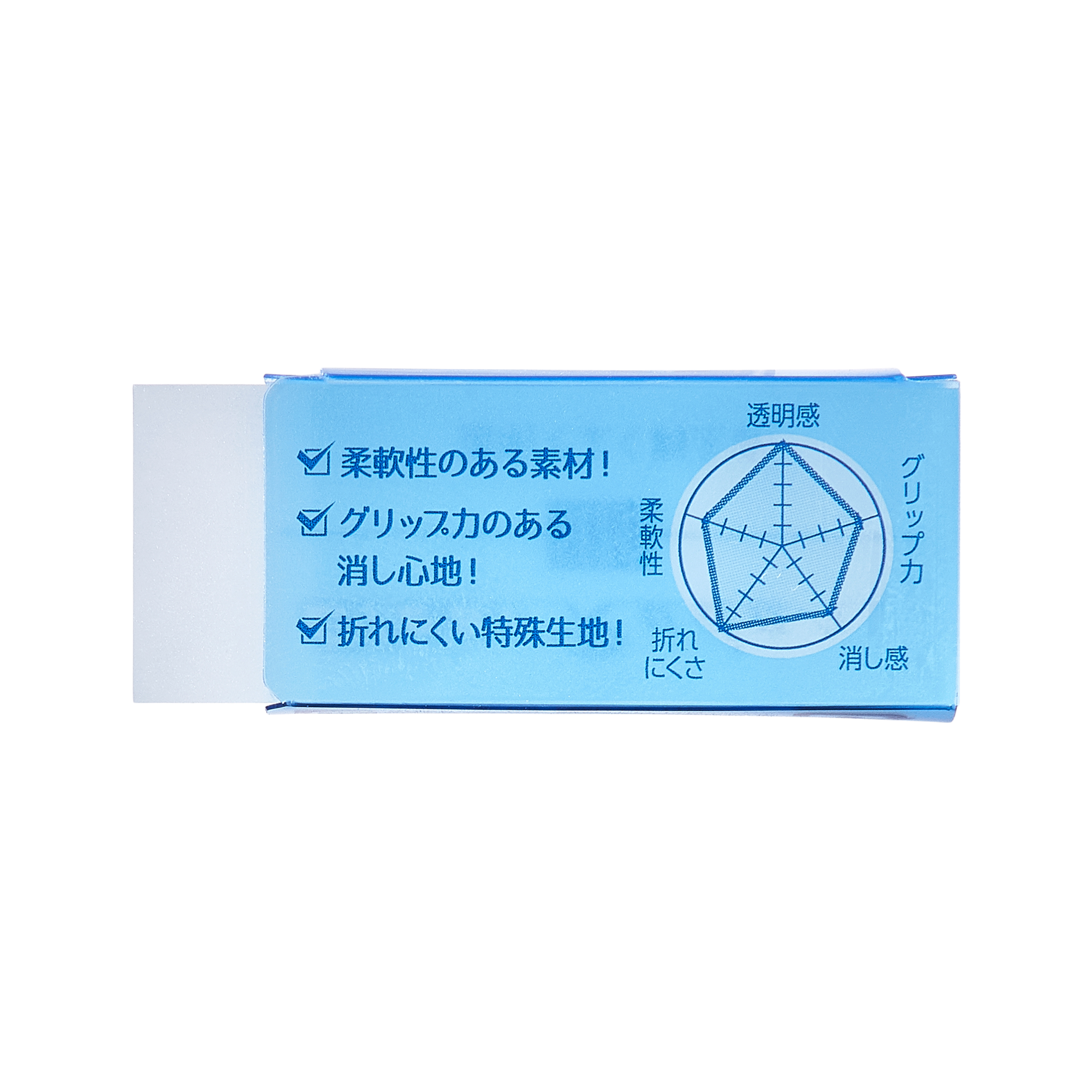 SEED クリアレーダーをレビュー！クチコミ・評判をもとに徹底検証