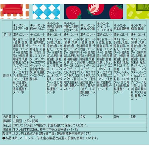 キットカット ミニ バラエティパーティーボックス 3