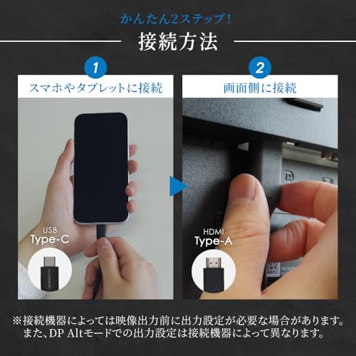 USB Type-C to HDMI Type-Aケーブル 6