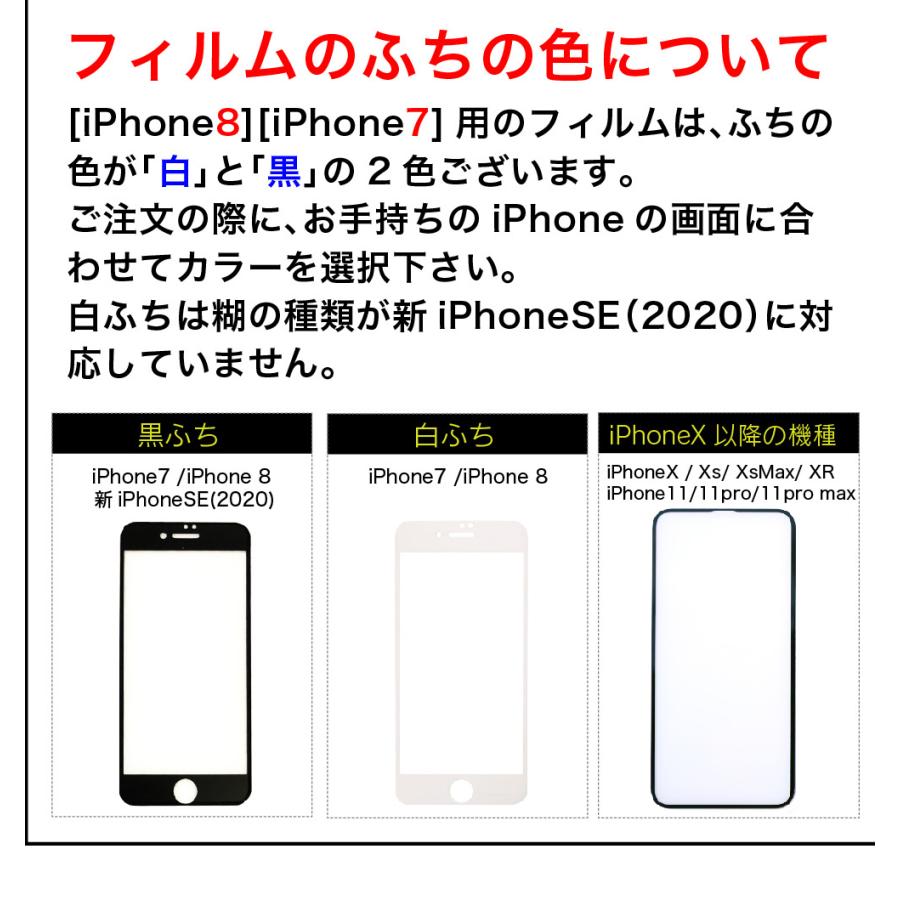 保護フィルム 7