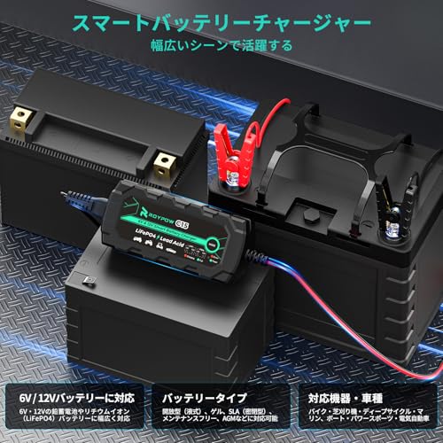 バイク バッテリー充電器 3
