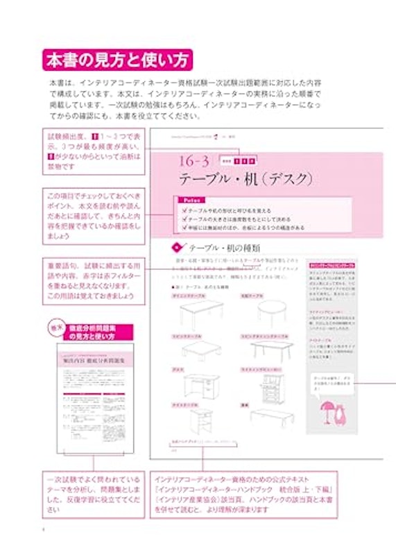 インテリアコーディネーター合格テキスト 第4版 2