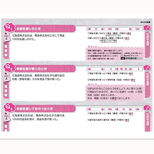 究極の仕訳集 日商簿記3級 第6版 3