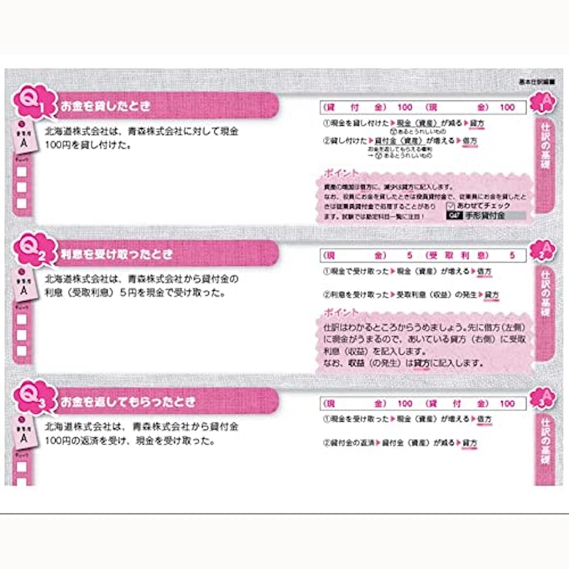 究極の仕訳集 日商簿記3級 第6版 3
