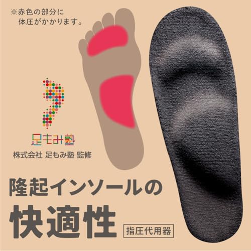 メガ押しコンフォート 3