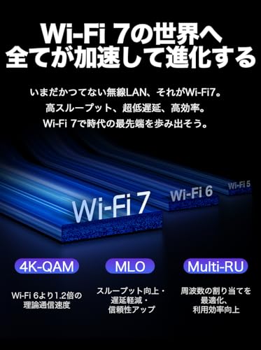 WiFi ルーター 3