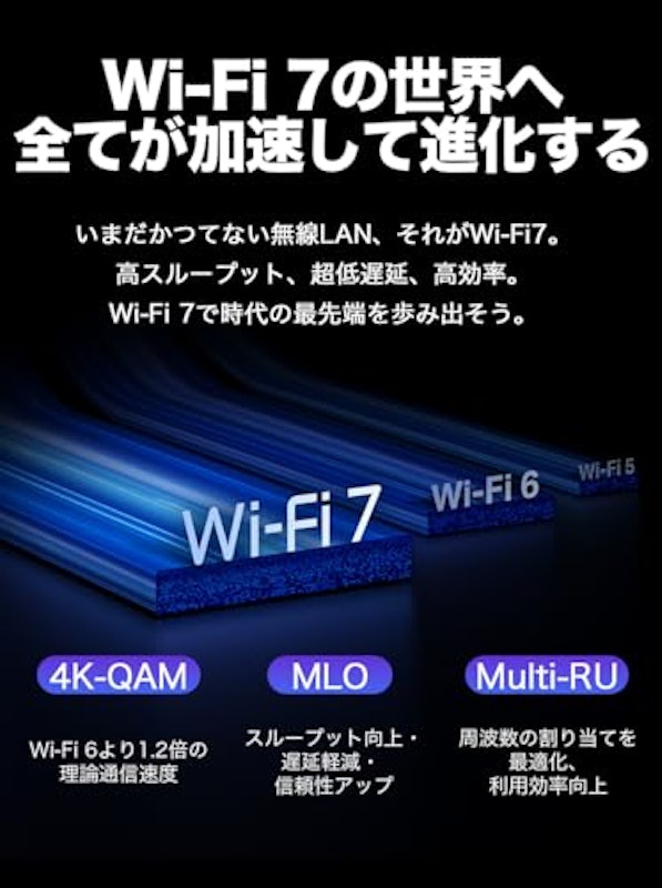 WiFi ルーター 3