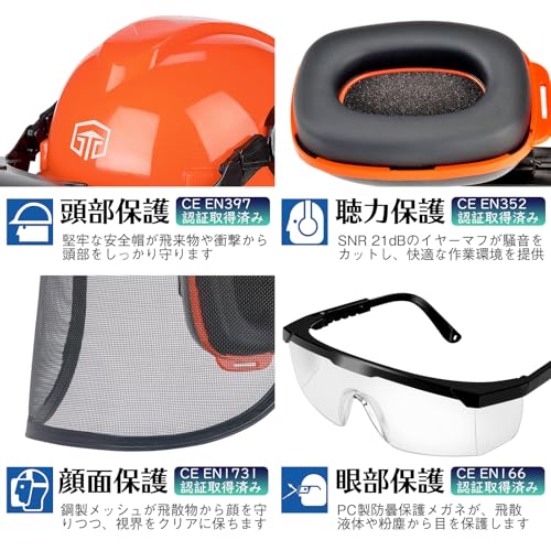 林業用ヘルメット 3