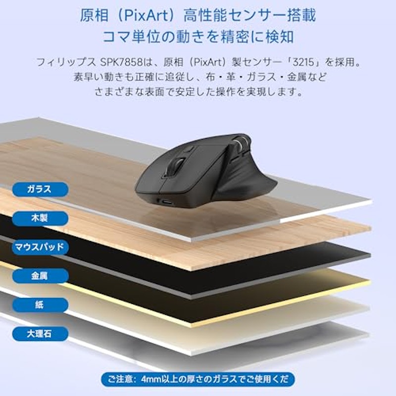 ホーム&オフィスマウス 8