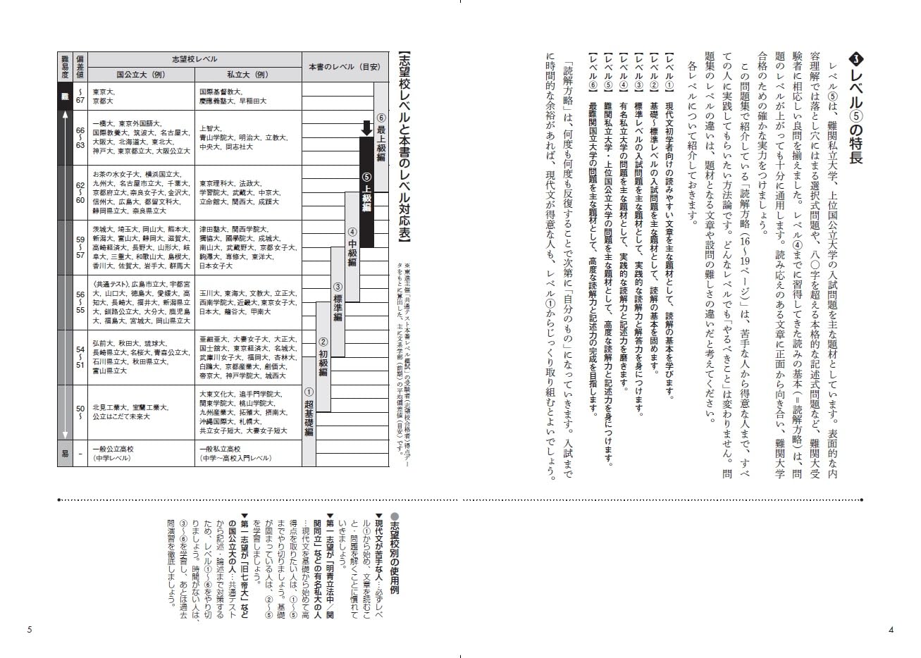 新・現代文レベル別問題集5 上級編 3