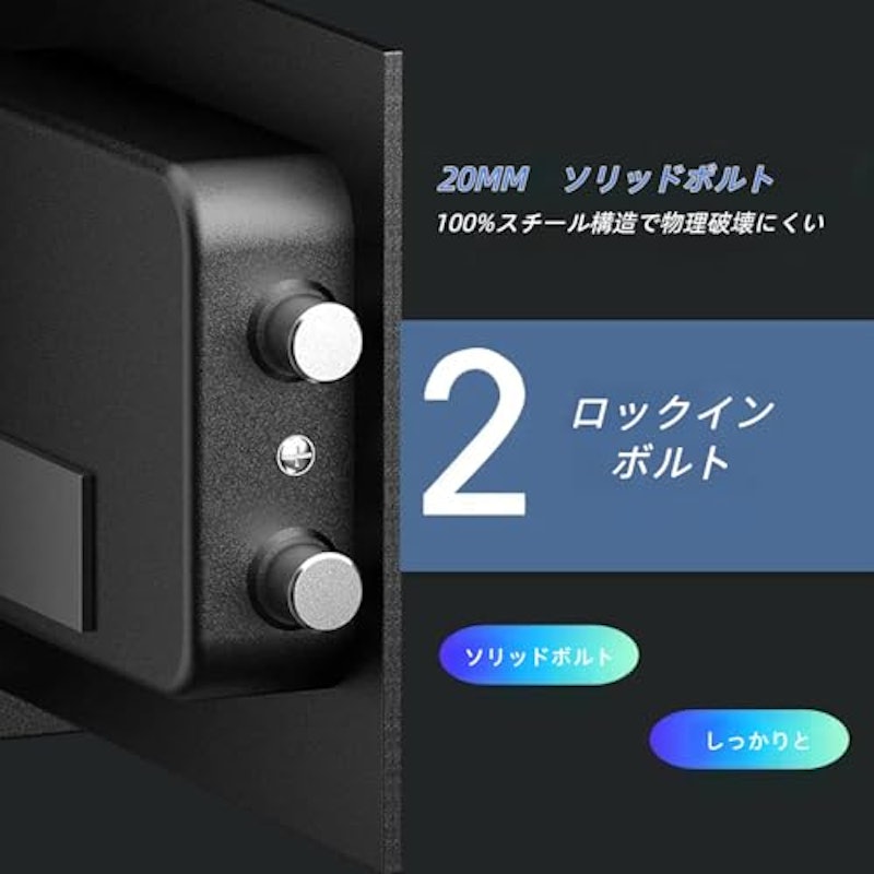 金庫 3