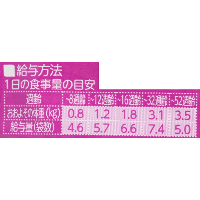 パウチ 12ヵ月までの子ねこ用 お魚ミックス まぐろかつおたい入り 5