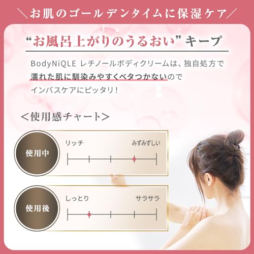 レチノール ボディクリーム 4