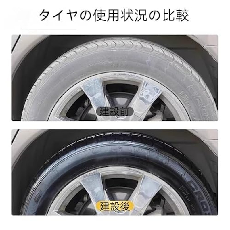 車用プラスチック再生コーティング剤 6
