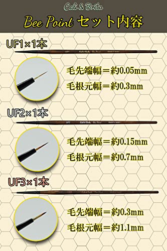 Cali&Brita 超々極細筆3本セット 2