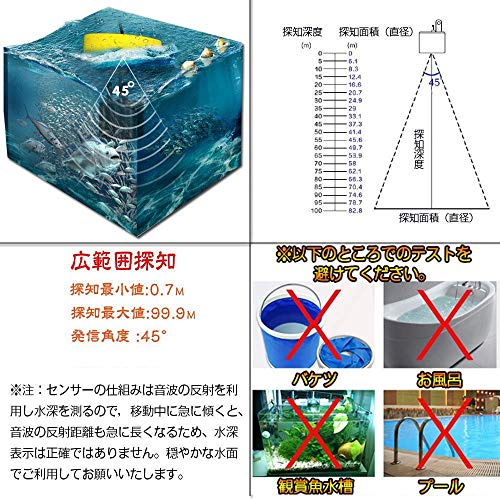 魚群探知機 3