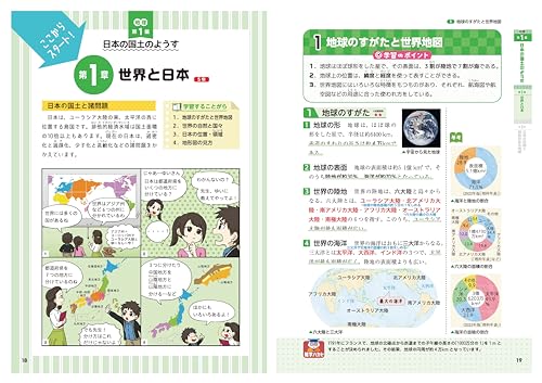 小学高学年 自由自在 社会：小学生向け参考書/基礎から難関中学受験(入試)まで 2