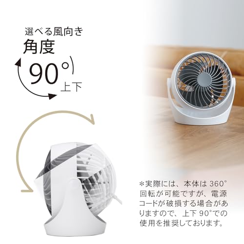 ジェットFAN 6