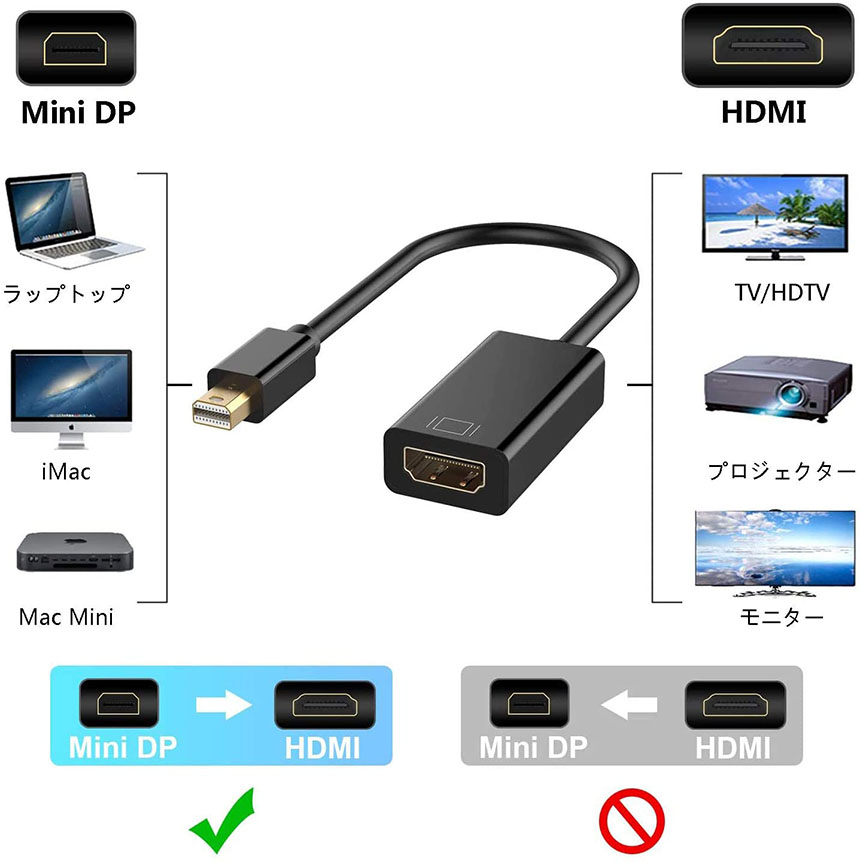 Mini DisplayPort-HDMI変換アダプタ・ケーブルのおすすめ人気