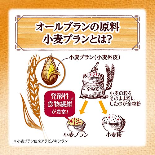 オールブラン ブランリッチ 3