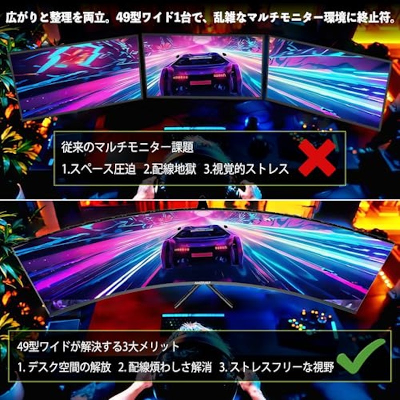 ゲーミングモニター 4