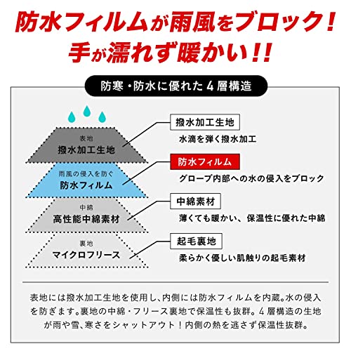 トリガー ロブスター スノーグローブ 5