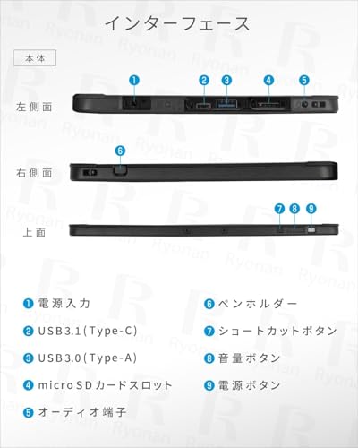Tab 5