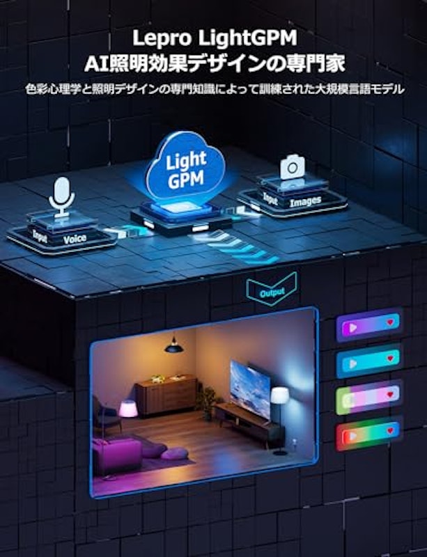 AI スマート電球 2