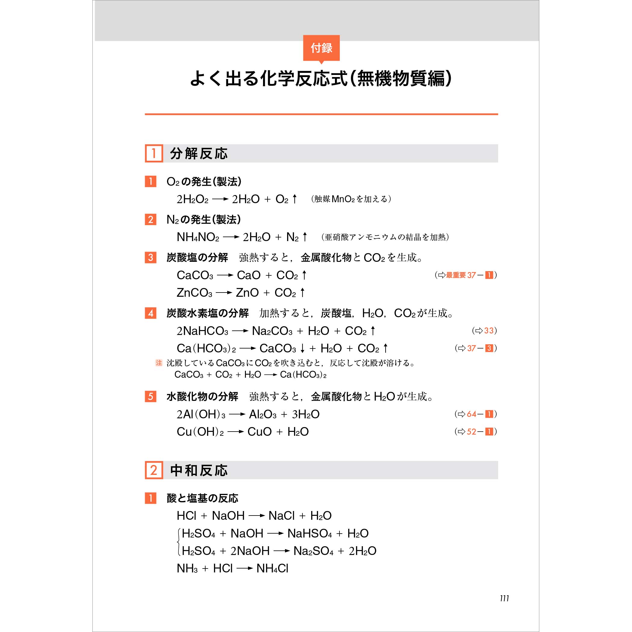 大学入試 無機化学の最重要知識スピードチェック 3