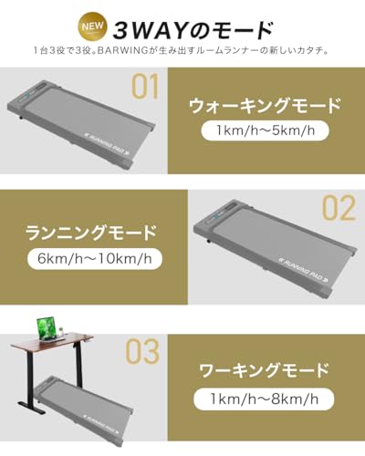 ランニングパット 6