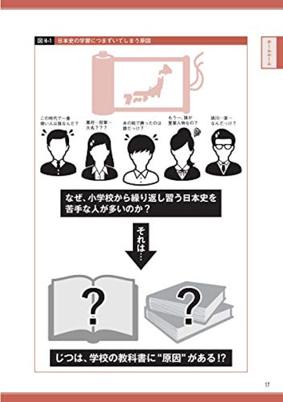 一度読んだら絶対に忘れない日本史の教科書 3