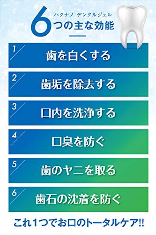 白Nano 6